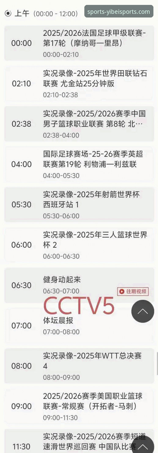 雷霆加时险胜活塞：易倍体育APP官方平台教程如何提升观赛深度分析