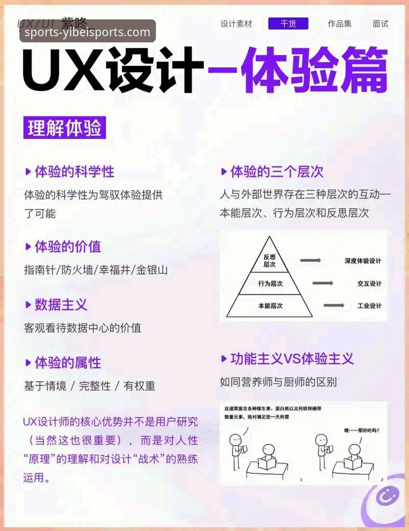 易倍体育APP注册对比 资深分析师视角:易倍体育APP与主流平台注册体验深度对比心得