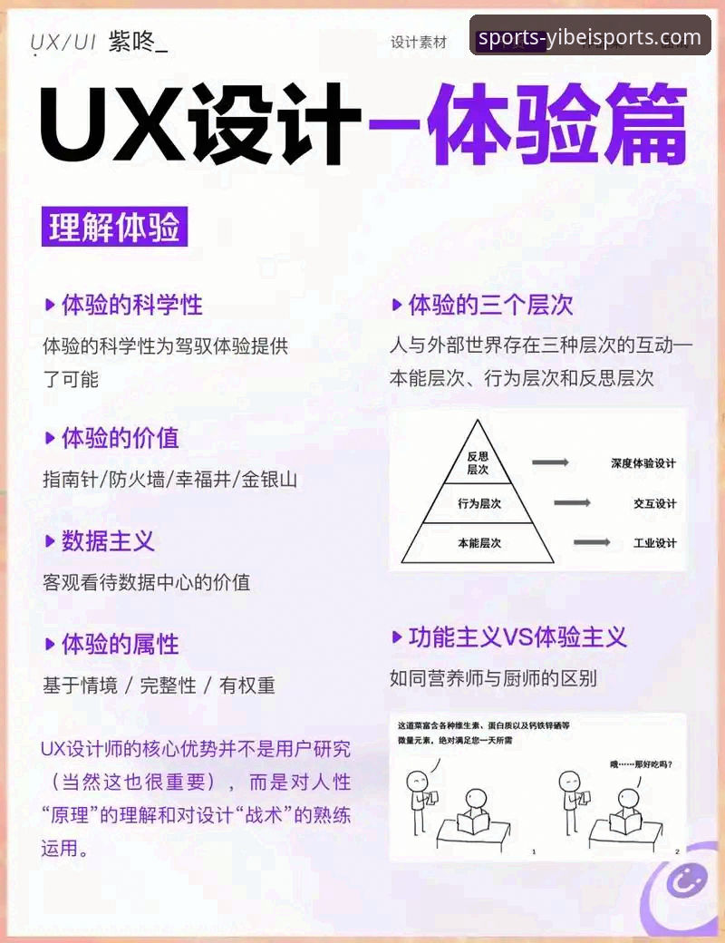易倍体育平台移动端深度分析：从版本迭代透视用户体验的核心差异