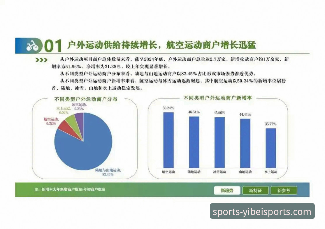 易倍体育APP最新版本深度分析：功能迭代、用户体验与行业趋势全面解析